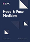 Head & Face Medicine期刊封面